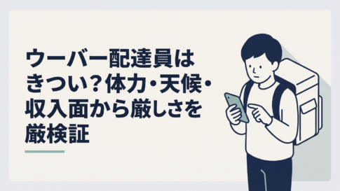 夕方の街で配達バッグを背負い、スマホの配達依頼を確認する30代の配達員